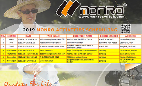 Annual exhibition plan