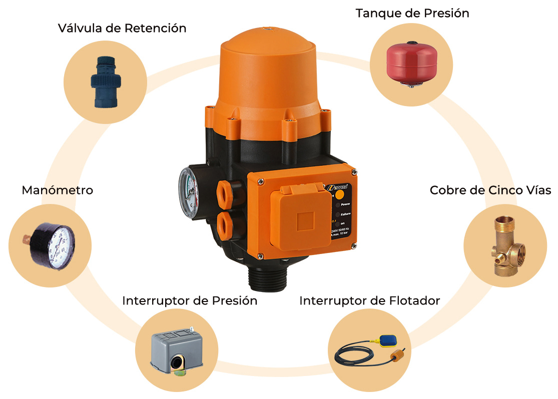 Leveraging Automatic Pump Control for Energy Efficiency and Cost Reduction in Industrial Operations