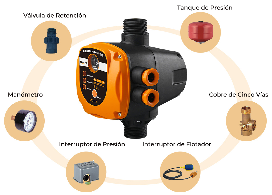 The Integration Of Automatic Water Level Controllers And Pump Control Systems For Efficient Water Management